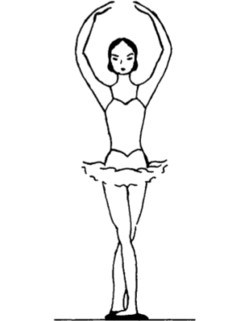 Il gesto dell’Adorante “Autoriflesso”.
